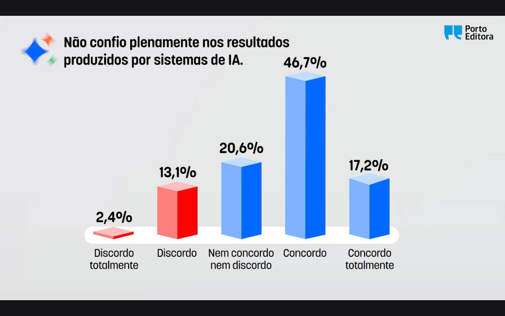 captura de ecrã 2026 04 29 095925