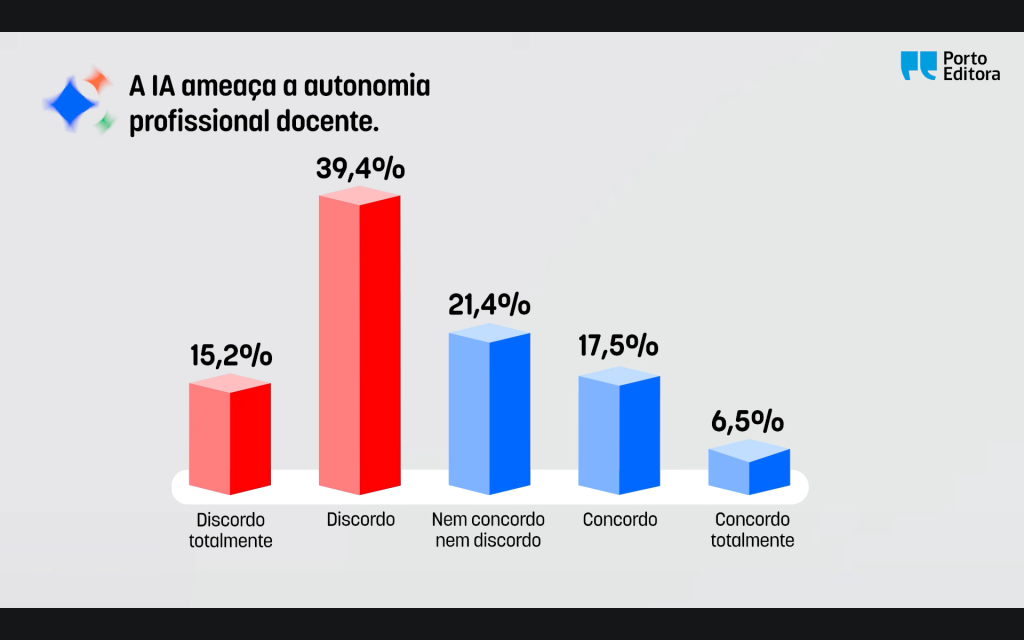 captura de ecrã 2026 04 29 095957