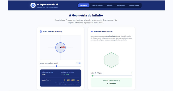 O Explorador do Pi