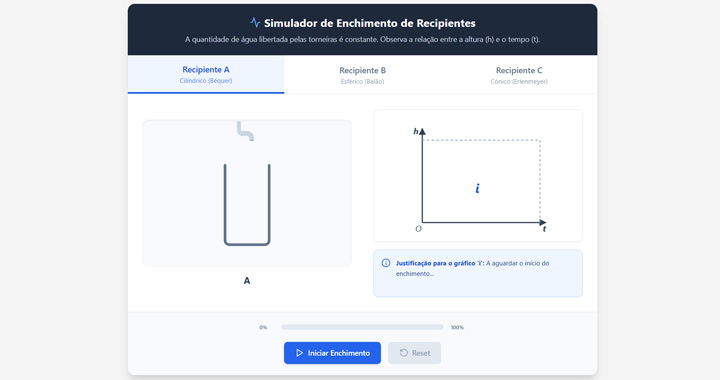 Simulador de Enchimento