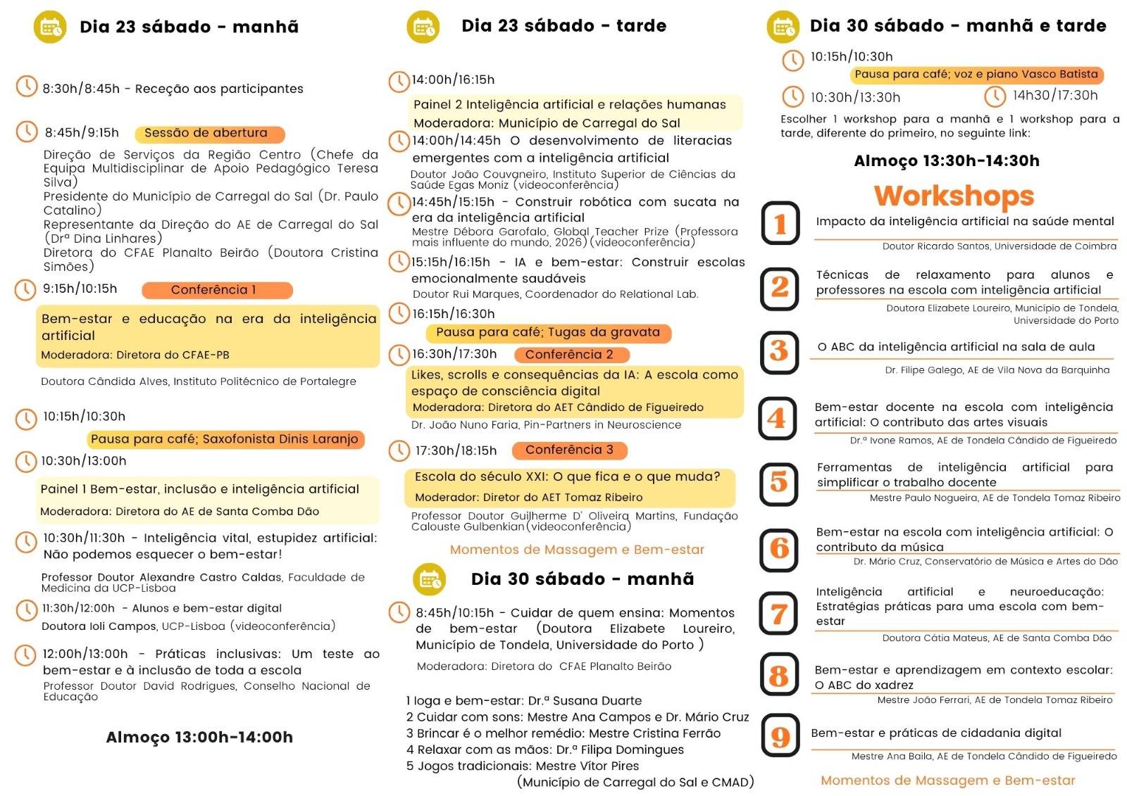 IA na Sala de aula