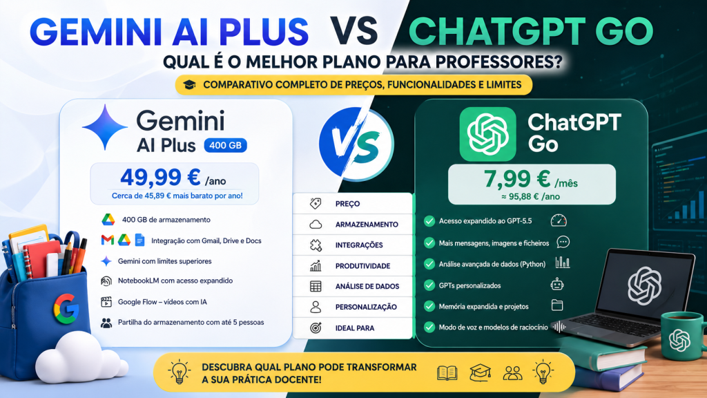 Gemini AI Plus vs. ChatGPT
