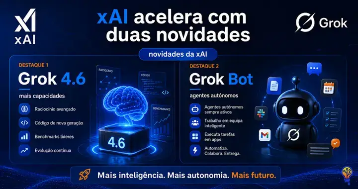 Grok 4.6 e Grok Bot