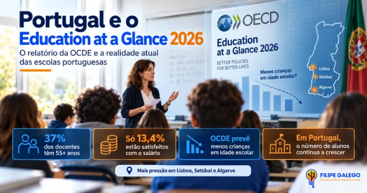 Education at a Glance 2026
