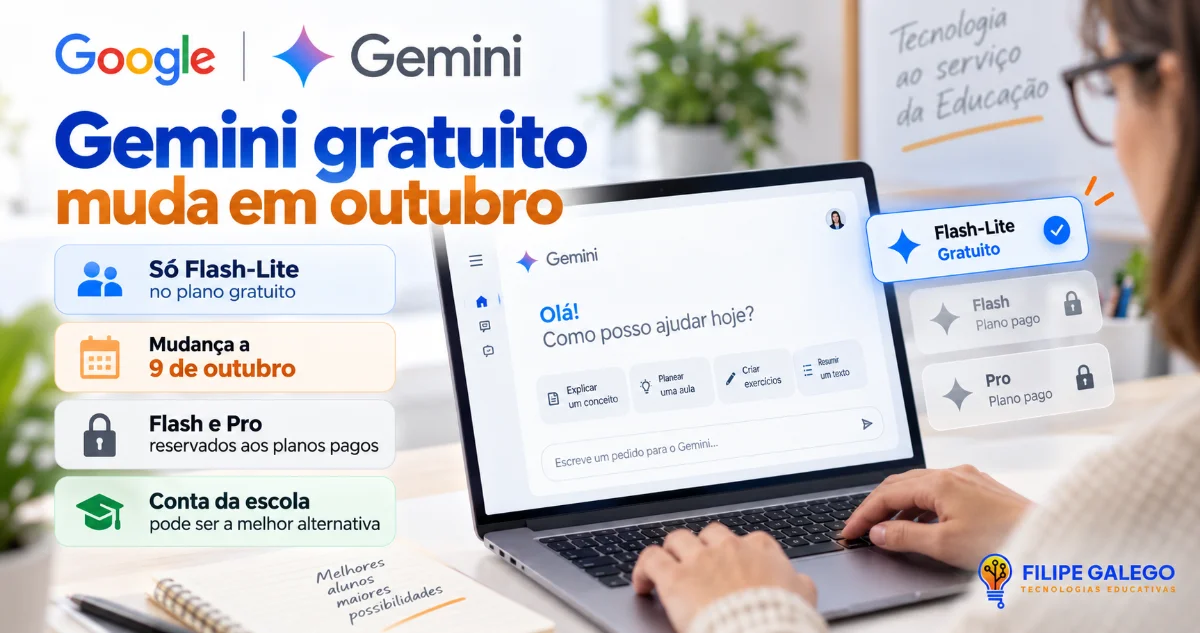 Gemini gratuito muda em outubro